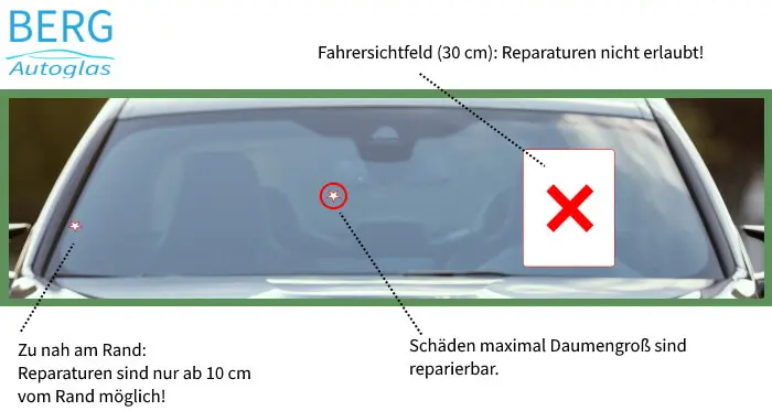 Steinschlagreparatur möglich mit Erklärung